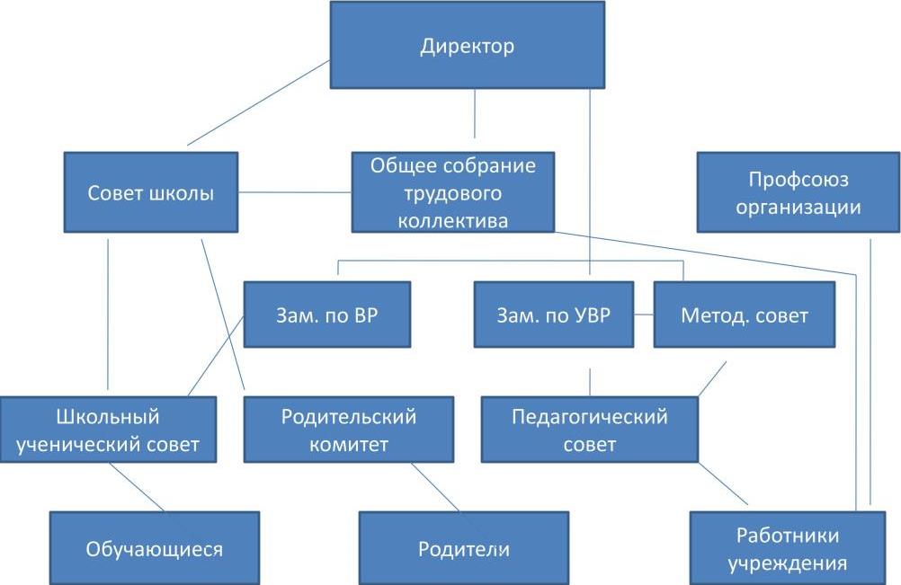 схема 1.jpg